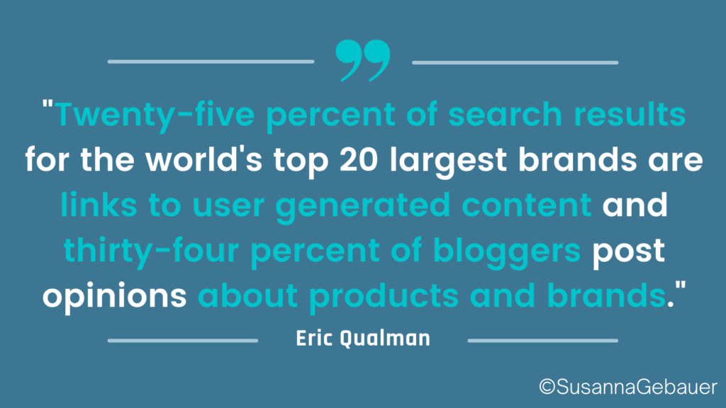 quote eric qualman: "Twenty-five percent of search results for the world's top 20 largest brands are links to user generated content and thirty-four percent of bloggers post opinions about products and brands."