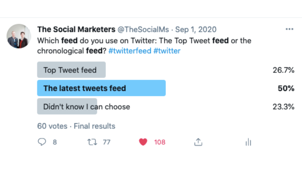 Twitter Poll: Are people using the chronological feed or the feed based on Twitter's algorithm?