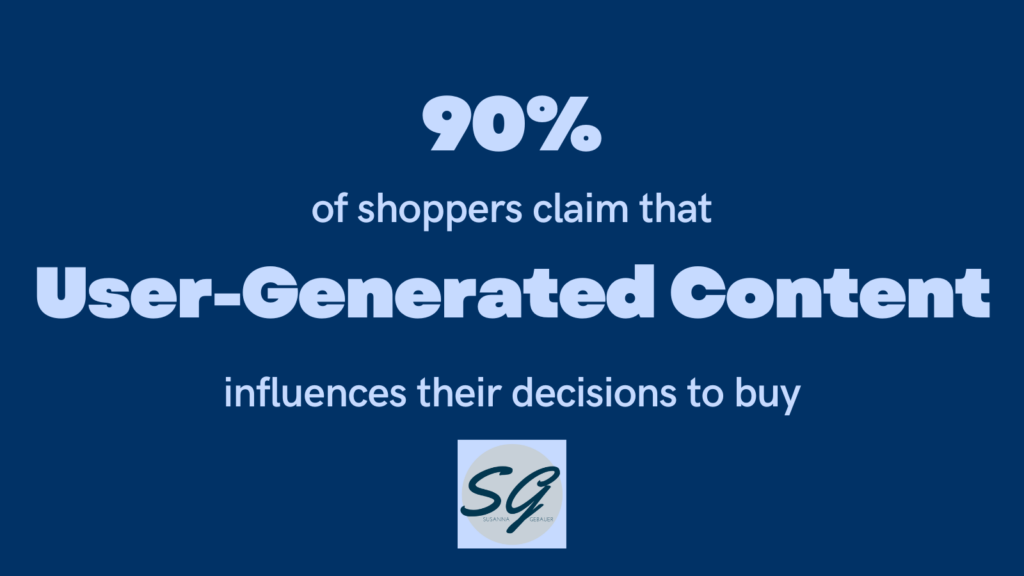 90% of shoppers claim that UGC influences their decisions to buy.