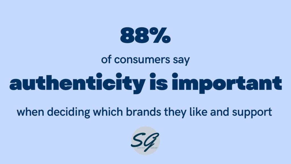 data: consumers say authenticity is important