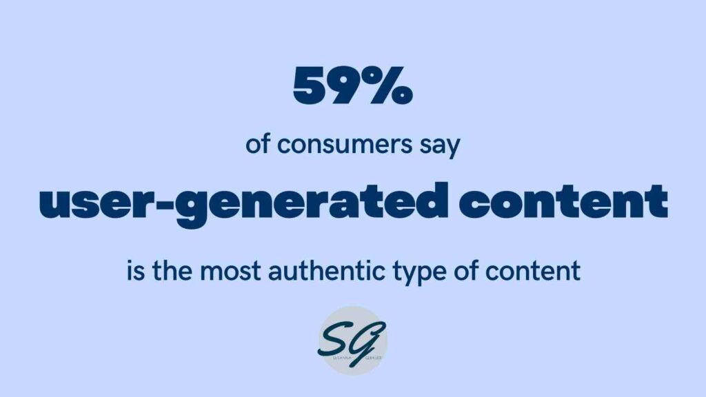 consumers say user-generated content is the most authentic type of content