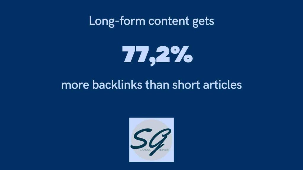 Longform content gets more backlinks