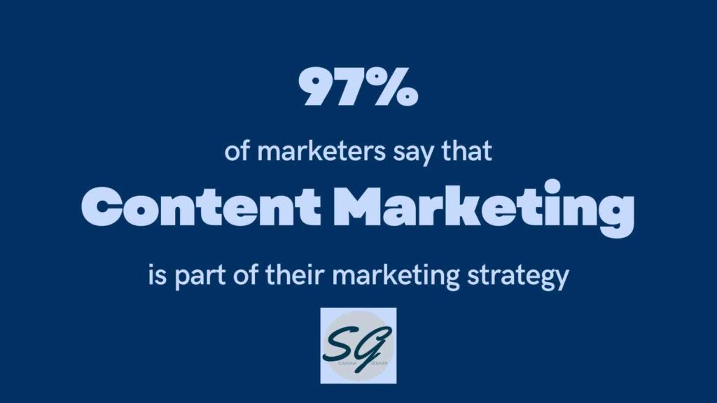 97% of marketers claim that content marketing is an important tactic in their marketing arsenal.