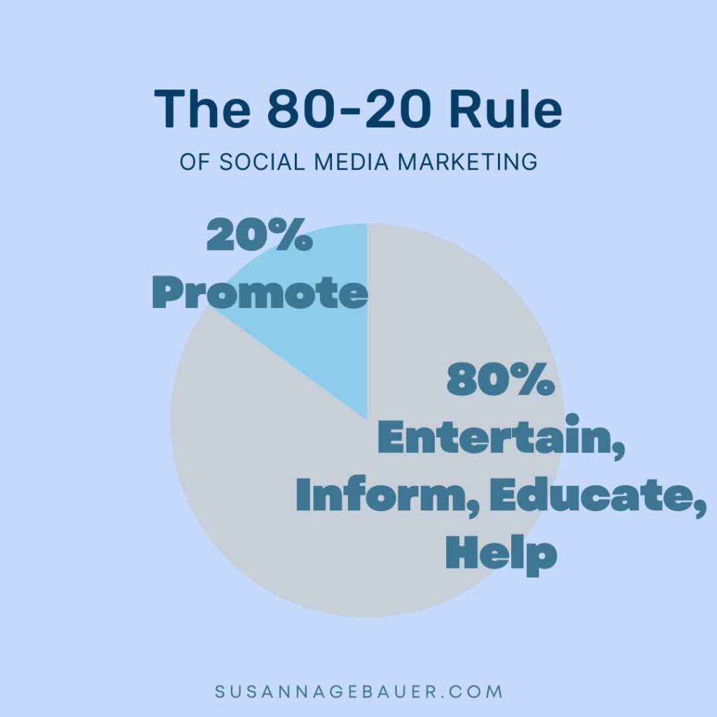 the 80-20 rule of social media marketing can be very helpful for your content strategy on social media