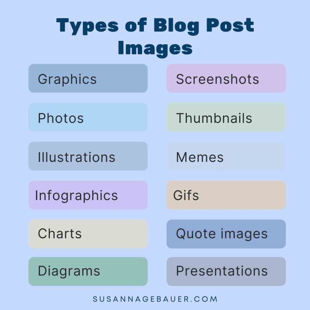 The types of blog post images you can use in your content