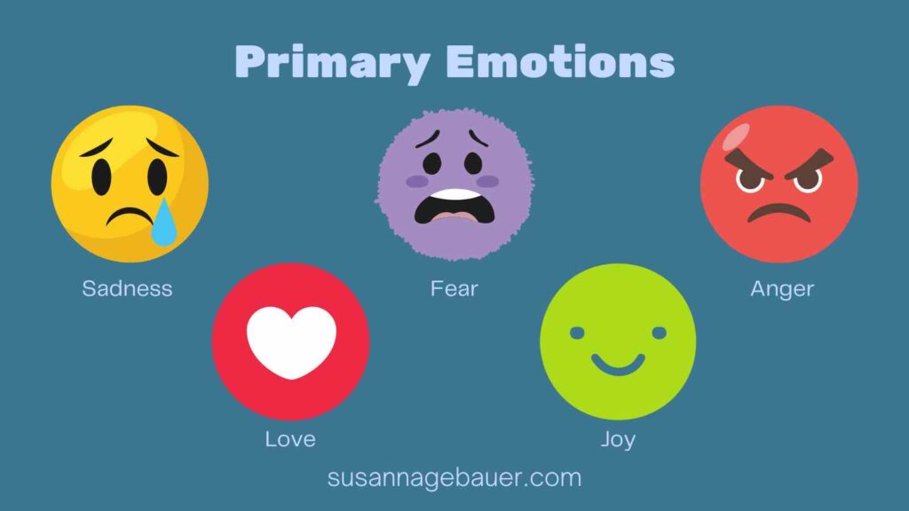 Primary emotions 
