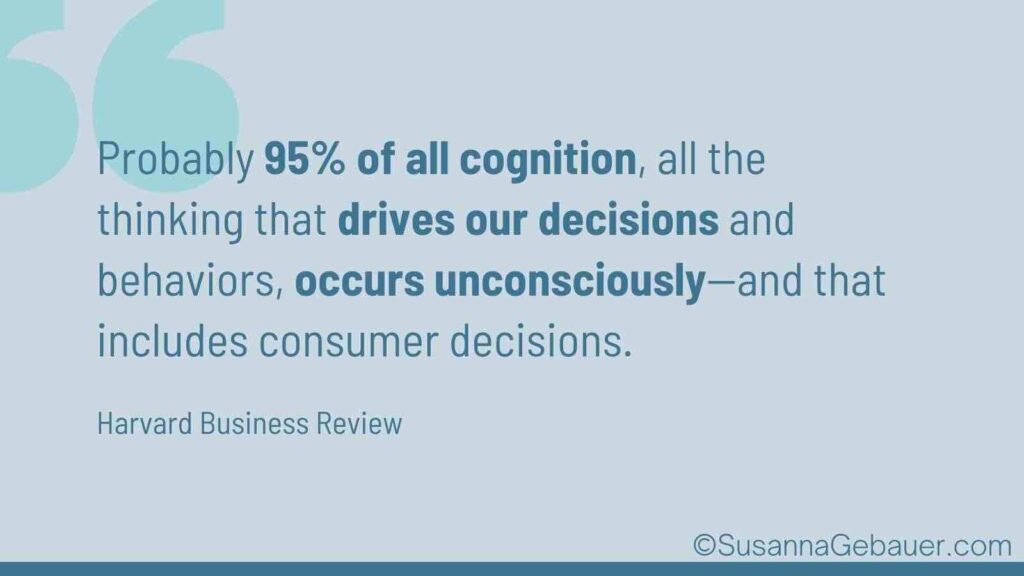 95% of all cognition that drives our decisions occurs unconsciously
Harvard Business Review
