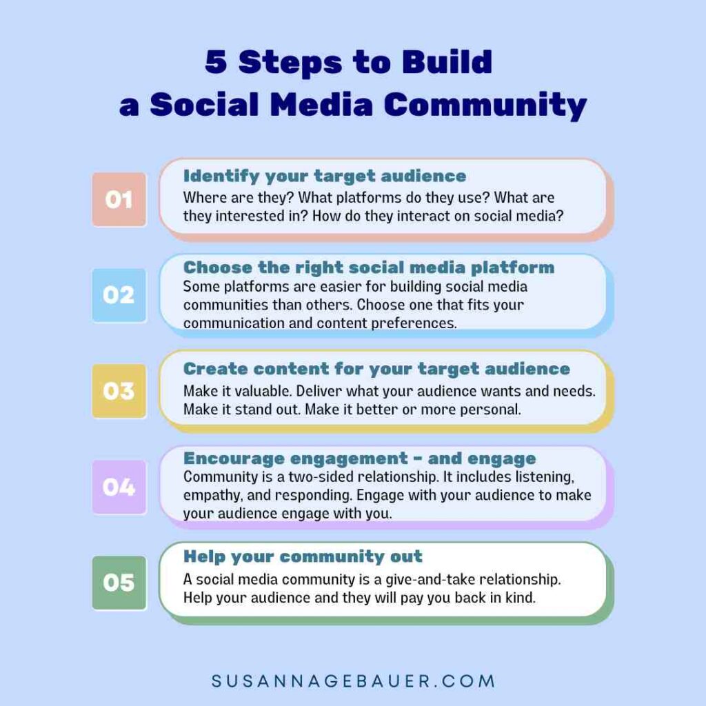 steps to build a social media community