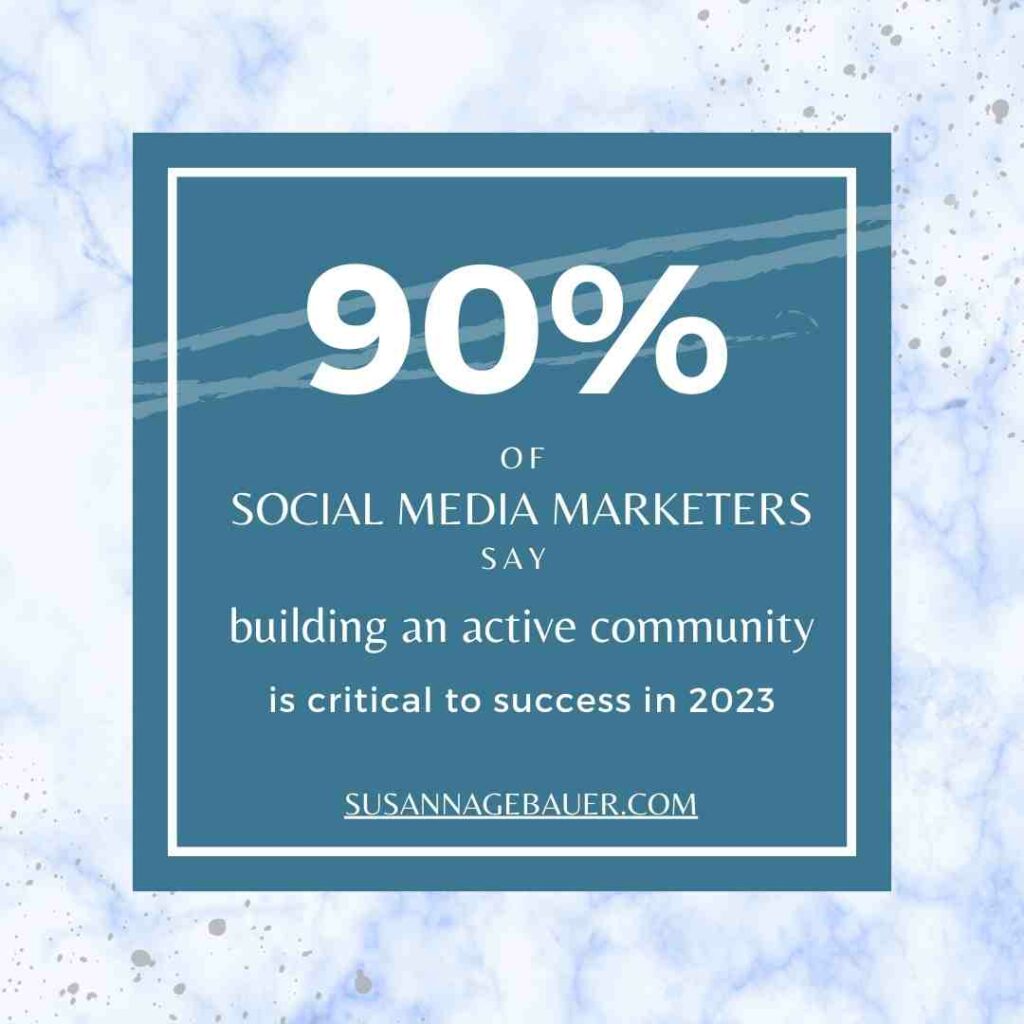 building an active social media community is crucial for success